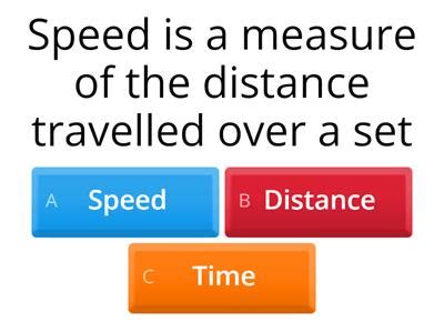 Image result for Speed Distance Chart
