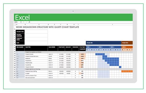 Toradh íomhá ar Work Schedule Breakdown Structure Template Excel