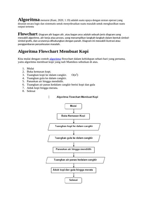 Image result for Flowchart Algoritma LCM