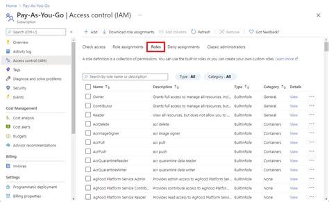 Afbeeldingsresultaten voor Role-Based Access Control Azure
