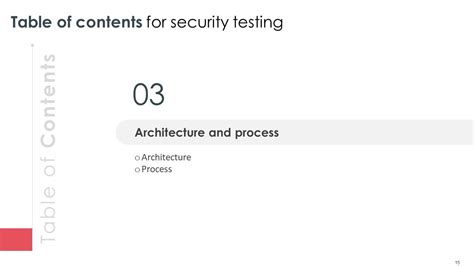 Afbeeldingsresultaten voor Security Testing PowerPoints
