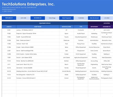 QuickBooks Inventory-এর ছবি ফলাফল