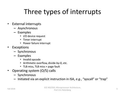 Types of System Interrupts に対する画像結果