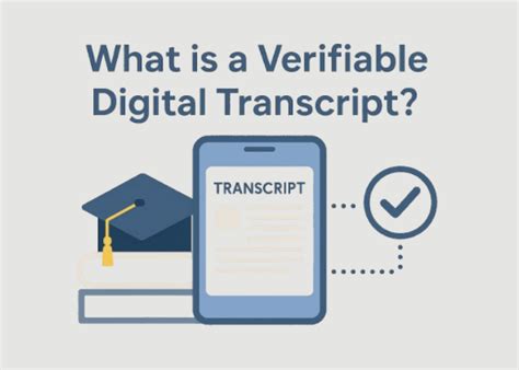 Afbeeldingsresultaten voor Digital Transcript