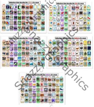 Afbeeldingsresultaten voor Different Types of Descriptive Language