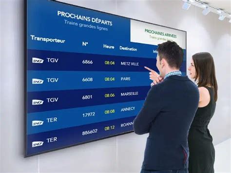 Image result for Affichage Dynamique