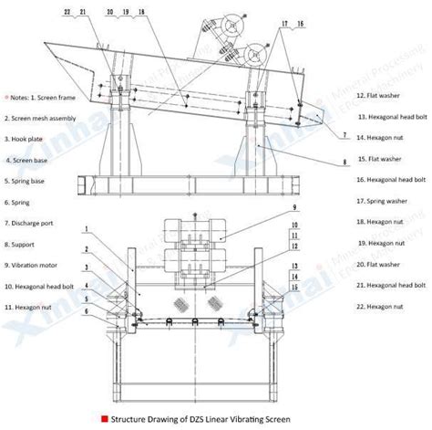 Image result for Vibrating Screen Diagram