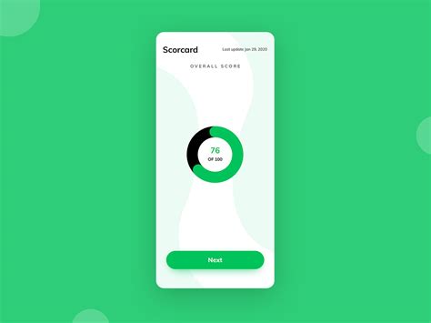 Image result for Process Control UI Design