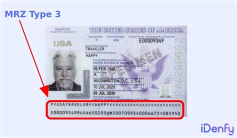 Image result for Machine-Readable Identification
