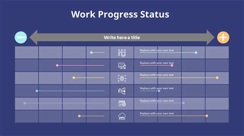 Image result for Workflow Timeline Chart