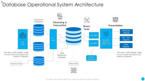 Image result for Database Image for PowerPoint