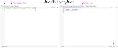 Image result for JSON List of String