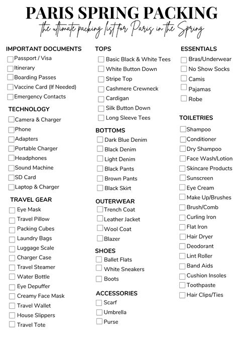 Afbeeldingsresultaten voor Packing for a Week in Paris