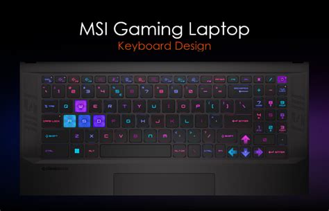 MSI Computer Keyboard Lights-এর ছবি ফলাফল