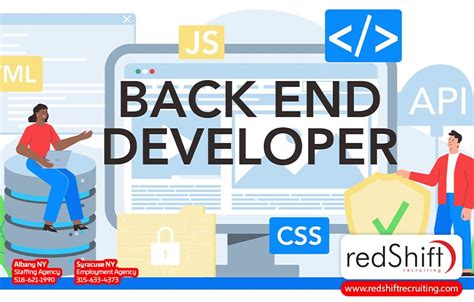 Image result for Comment Plaatsen Back End Development