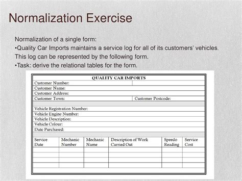 Image result for Invoice Example Normalization Exercises