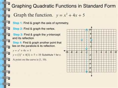 Image result for How to Graph Quadratic Function in Standard Form
