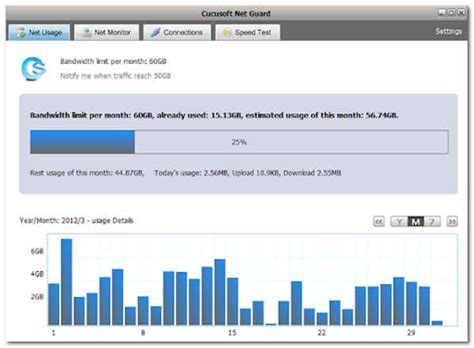 Toradh íomhá ar Best Real-Time Bandwidth Monitor Notebook