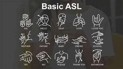 Image result for ASL American Sign Language
