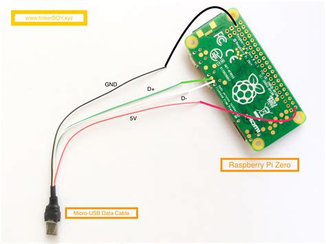 How to Wire USB to 1 4 Adapter に対する画像結果