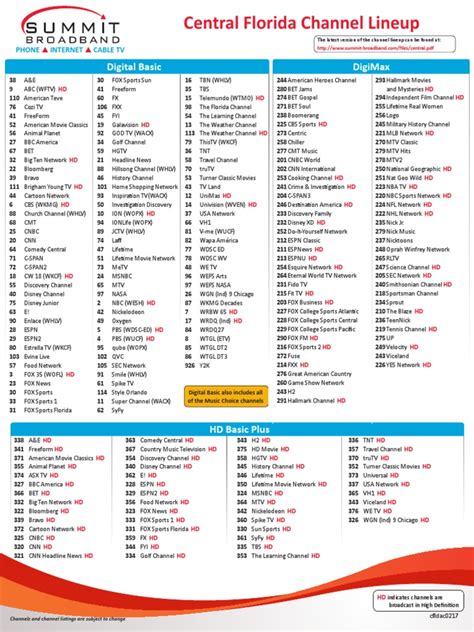 Image result for Xfinity Channel Lineup Printable