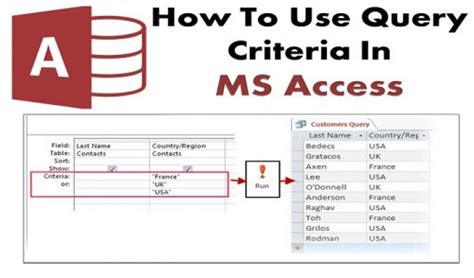 Microsoft Access Query Max Date Per-साठीचा प्रतिमा निकाल