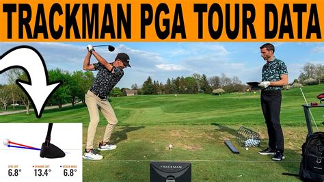 Afbeeldingsresultaten voor Trackman Driver Chart