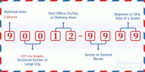 Toradh íomhá ar 90012 Zip Code Map