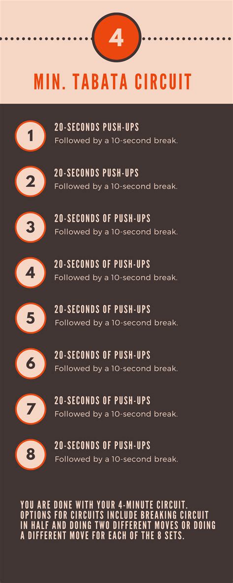 Image result for Tabata Schema