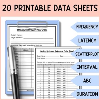 Behavior Data Tracking Sheets に対する画像結果