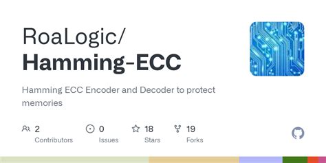 SRAM with ECC Encoder/Decoder に対する画像結果