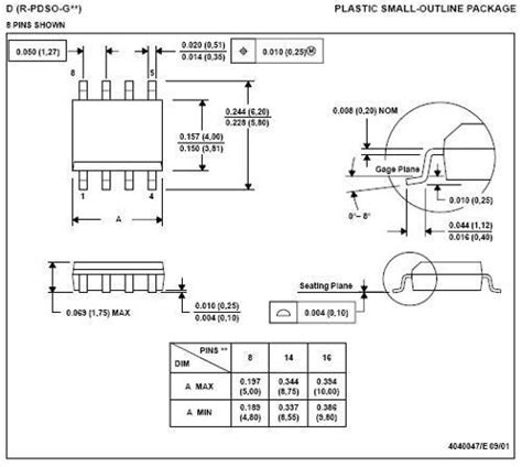 Image result for Embedded Learn Code
