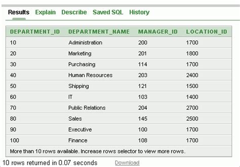 Afbeeldingsresultaten voor Show Tables SQL*Plus