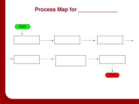 Image result for Bulleted List in a Process Map