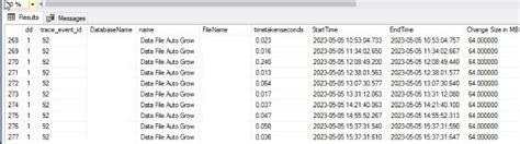 Image result for SQL Auto Grow Setting