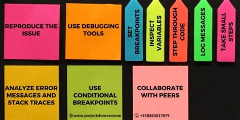 Image result for Defectlog of Java Code