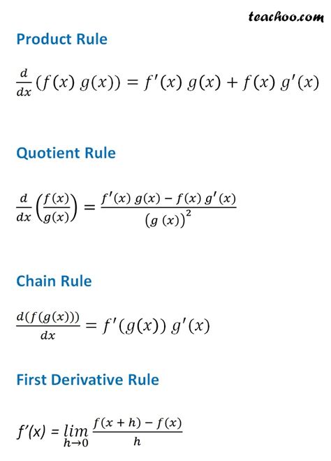 Toradh íomhá ar All Differentiation Formulas