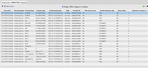 Afbeeldingsresultaten voor Microsoft Edge Artefacts