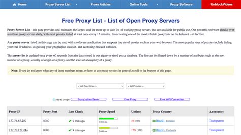 Toradh íomhá ar Fast Free Proxy List