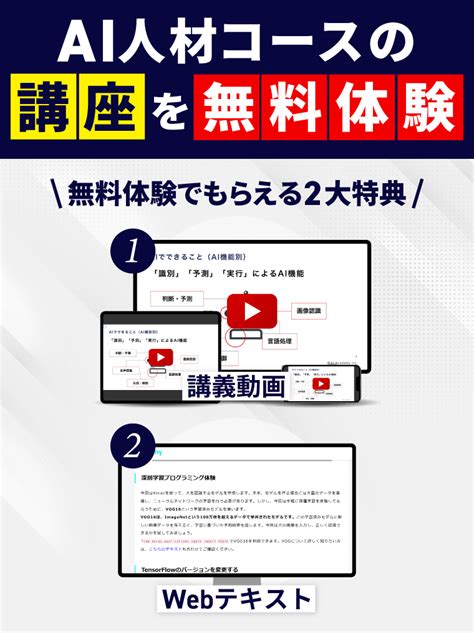 Example Deep Learning に対する画像結果