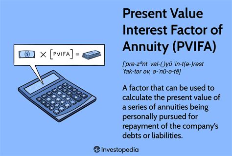 Toradh íomhá ar Present Value Interest Factor Excel-Formula