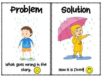 Problem Solution Anchor Chart for First Grade に対する画像結果