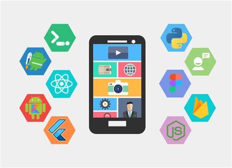 Image result for .Net Mobile App Development
