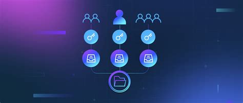 Computer Vision Loading に対する画像結果