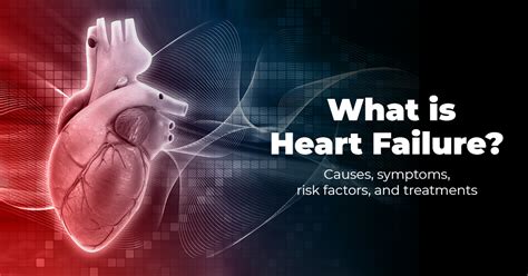 Image result for What Is Heart Failure