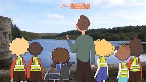 Human Features Examples に対する画像結果