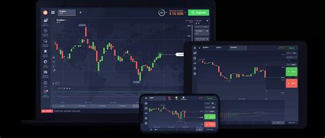 Image result for Binary Options Trading Strategy Software