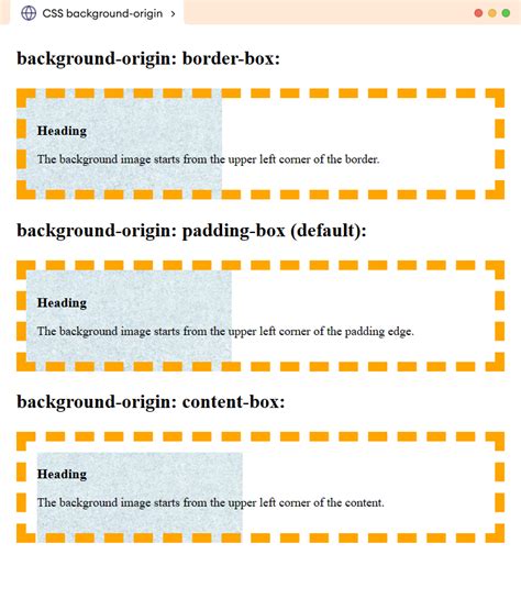 Image result for CSS Background Example