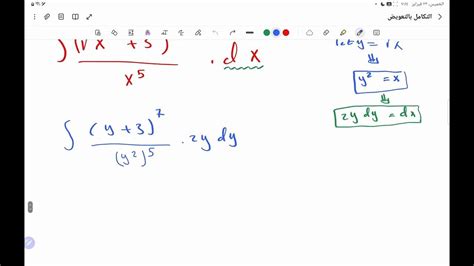 Image result for Substition Integral