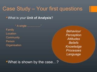 Image result for Case Study Intail Observation Example